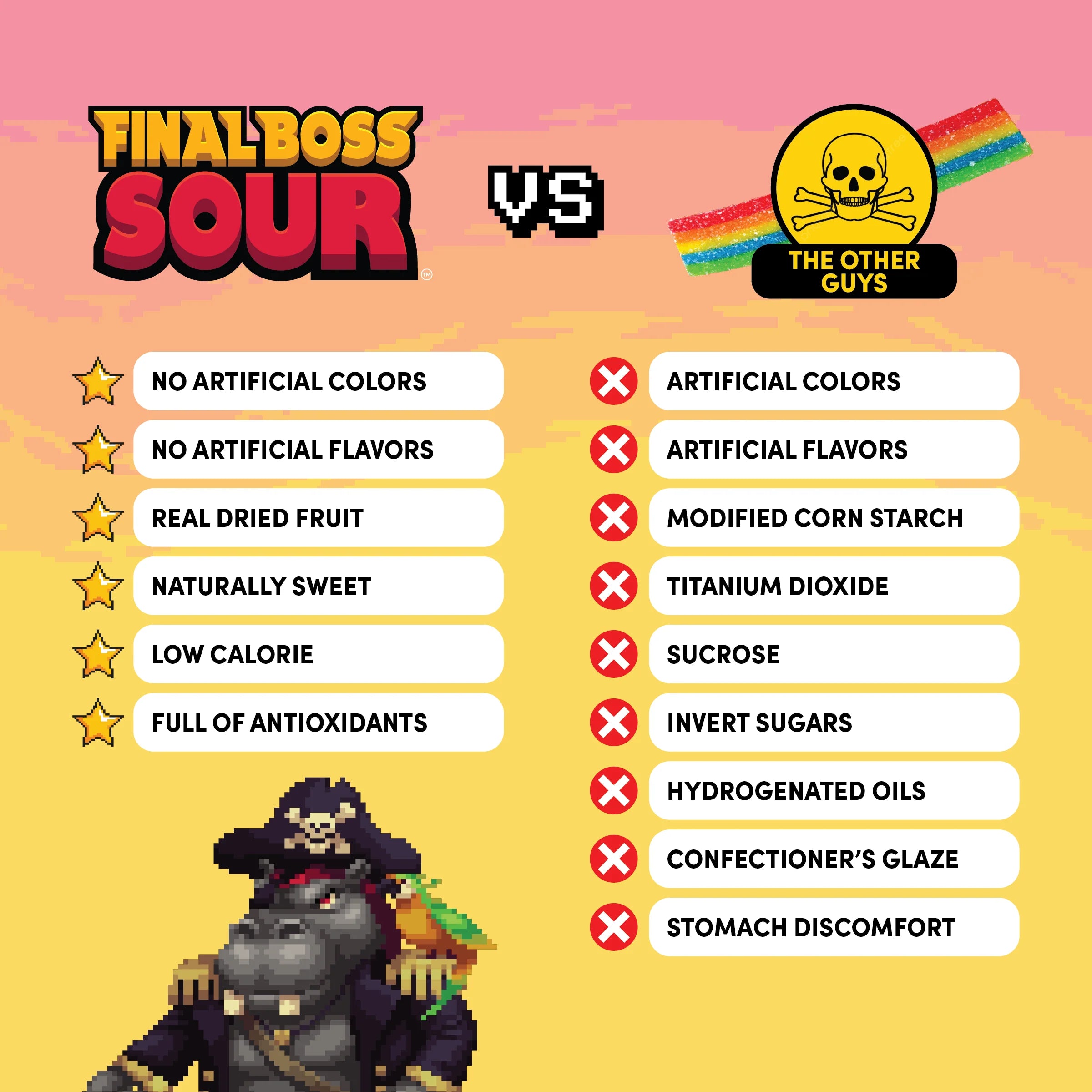 Final Boss Sour® Strawberry Mango (Lvl 2), 3.52 oz.